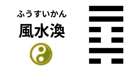 ふうすいかん|風水渙（ふうすいかん）の解説 ｜ 易経独